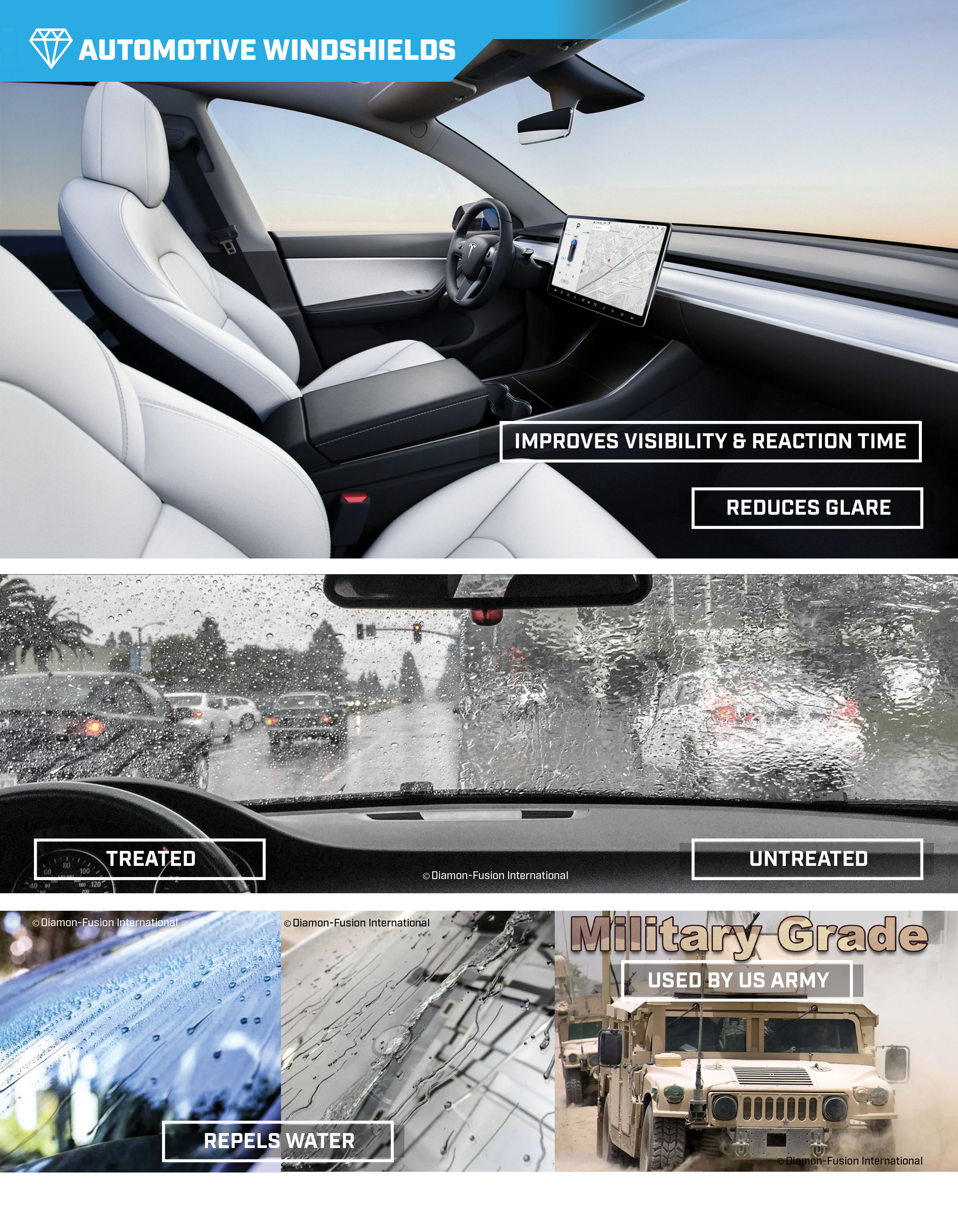 Diamon-Fusion windshield protection and repair warranty